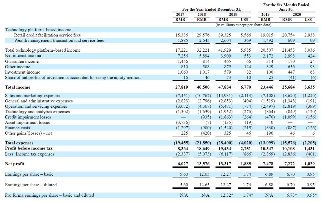 陆金所退出p2p还有前景吗,去p2p公司要回本金