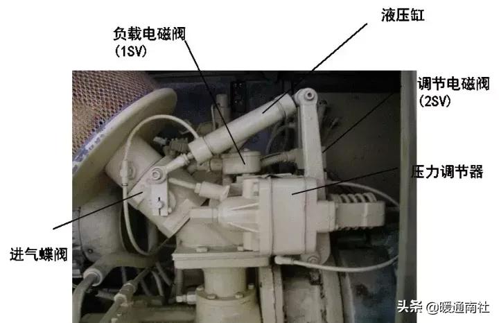 工厂用空气源设备,一般工厂用气量怎么判断