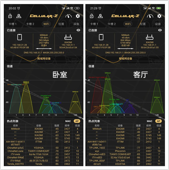 小米路由器mesh组网选哪几款,如何选择小米mesh路由器