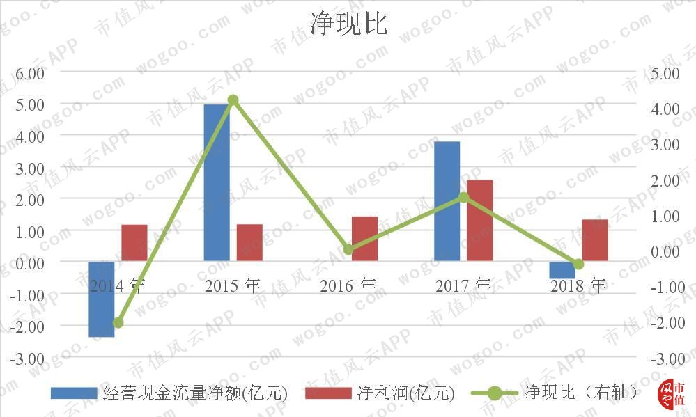 董事会签“抽屉决议”遭处罚,金贵银业24亿预付款去向存疑
