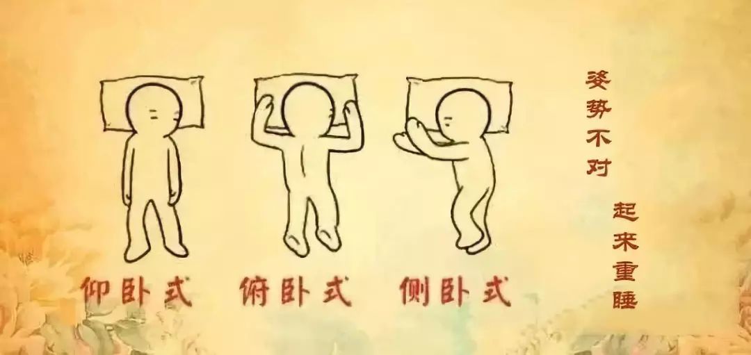 一觉醒来感觉腰酸背痛乏力,睡姿不好引起腰酸背痛会持续多久