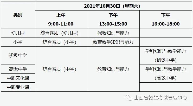 山西教师资格考试报名,2021年山西教师资格证报名公告