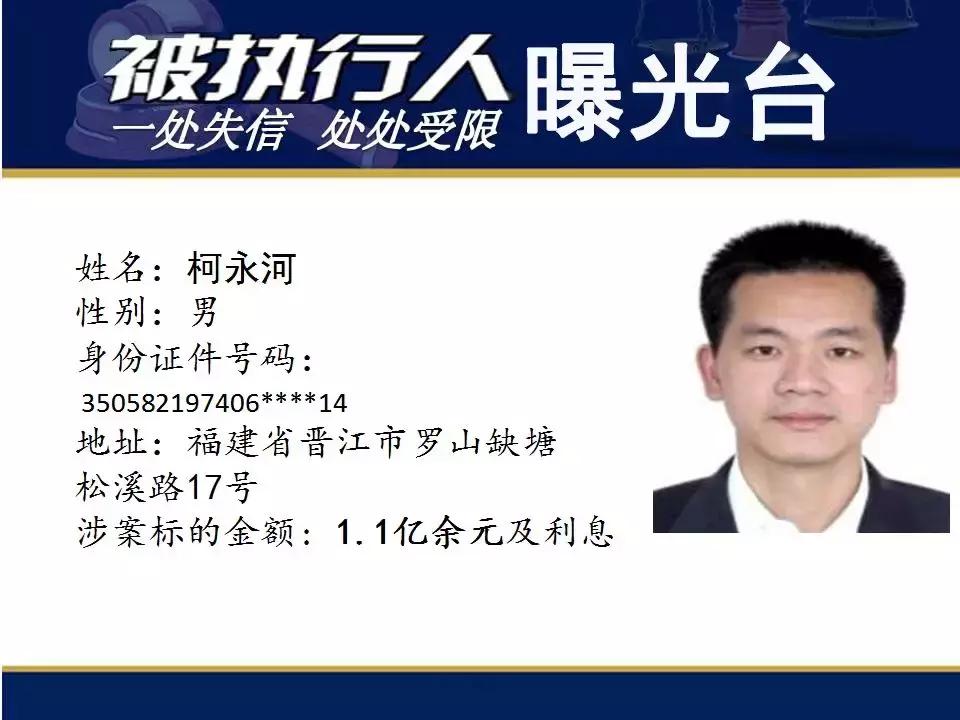 曝光！福马爱尚食品法人涉案过亿元！还有这些亿万“负”翁……