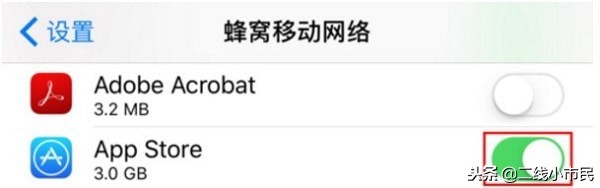 iphone流量超额怎么办,iPhone设置流量上限