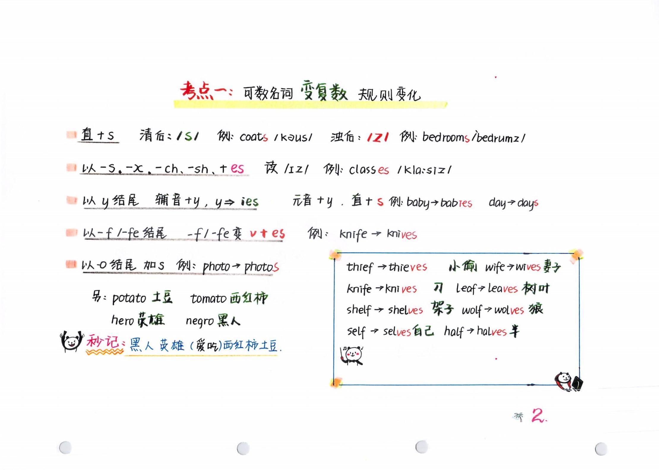 高中英语最全语法书,最全高中英语语法大汇总赶紧收藏
