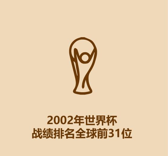 30秒认识中国男足,30秒认识湖南省