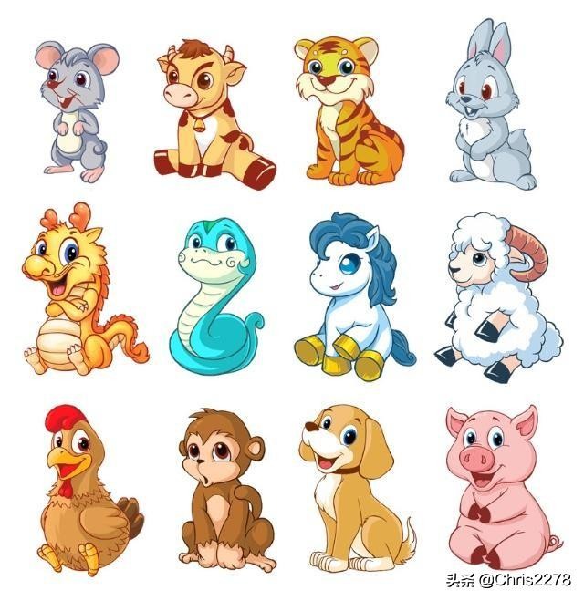 你知道十二生肖的真实排序原因吗,你知道十二生肖排序的真实原因吗