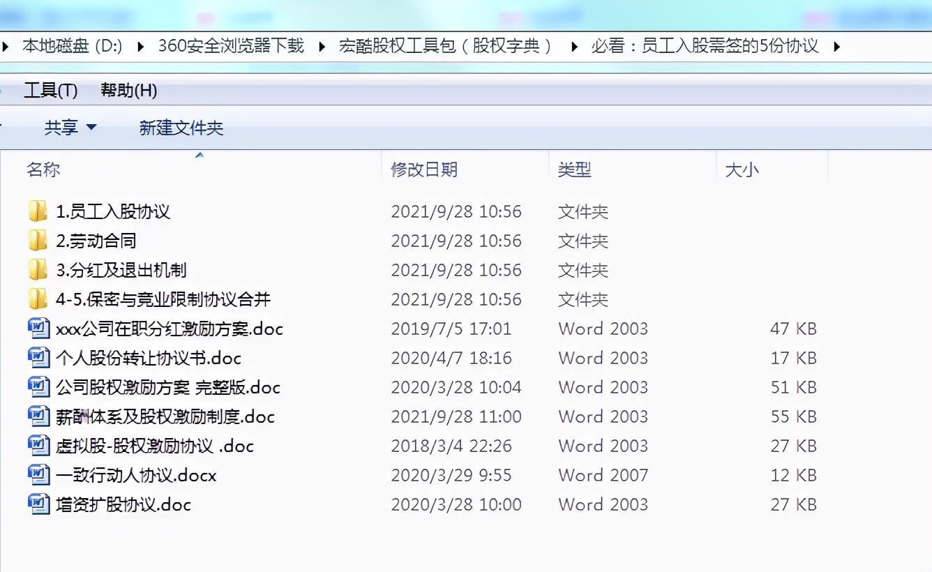 虚拟股权激励协议,虚拟股权激励技巧