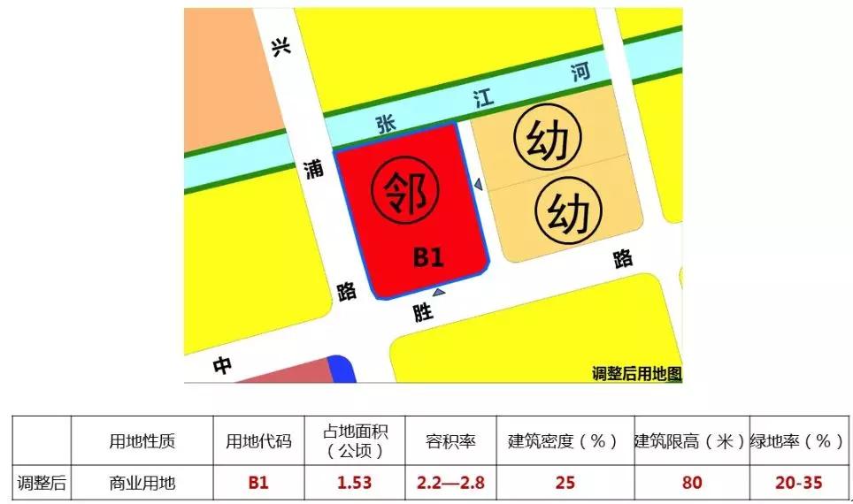 苏州工业园区重点发展,苏州工业园区最新规划