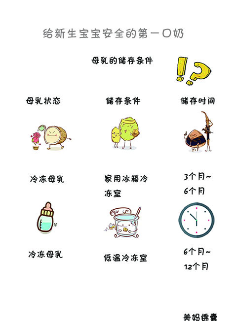 母乳牛奶混合喂养的正确方法,外国新手母乳正确喂养姿势