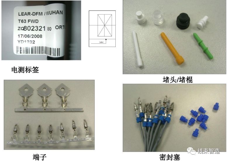 汽车线束试验标准有哪些,汽车线束生产线工艺流程
