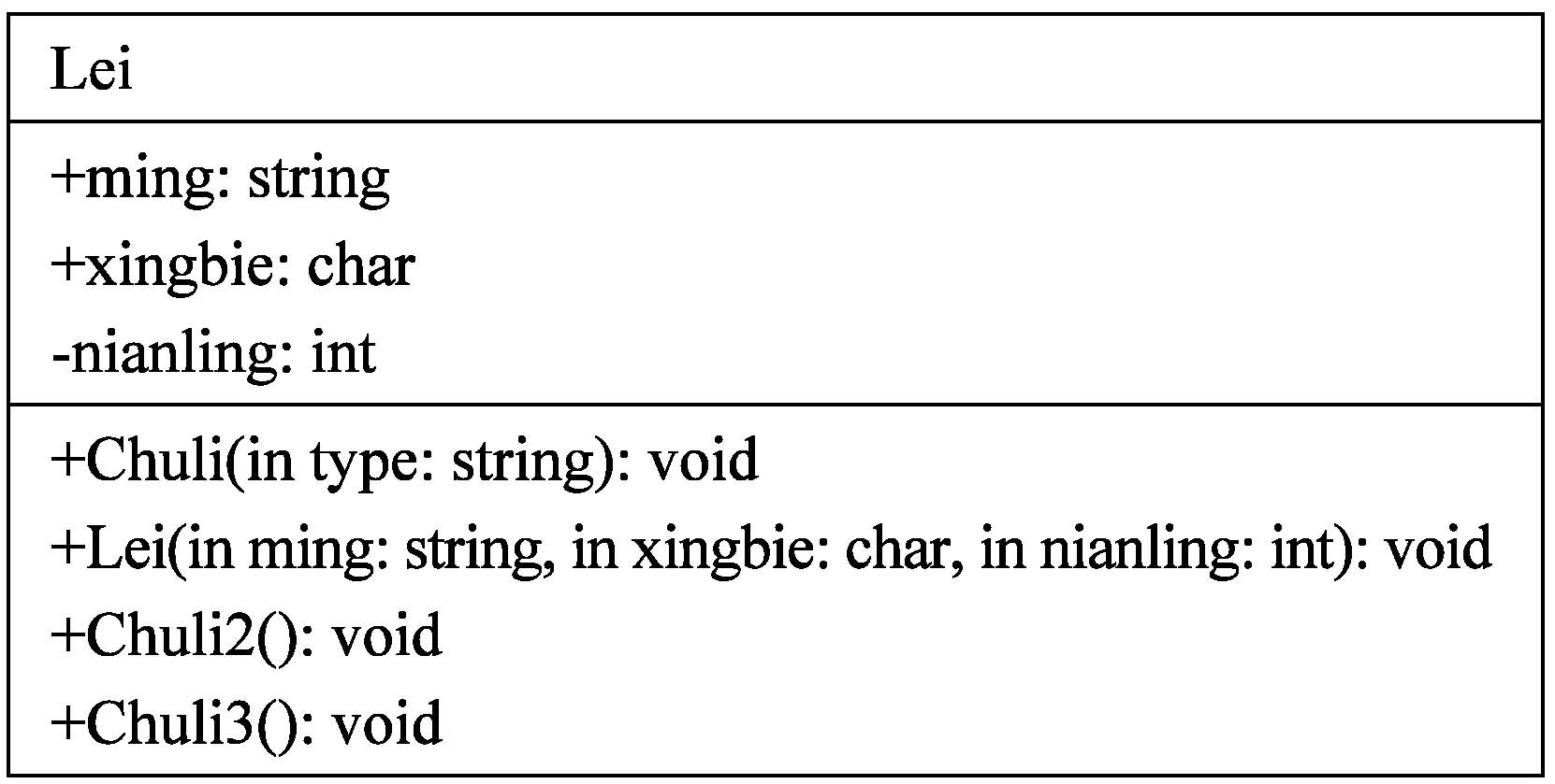 面向对象底层逻辑,java面向对象逻辑