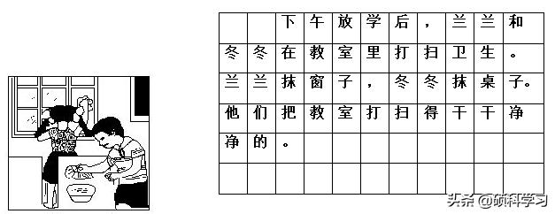 一二年级必考看图写话训练及范文,二年级看图写话写作技巧及练习