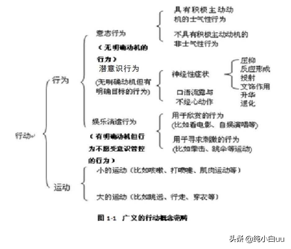 吃东西吧唧嘴与教养,吧唧嘴没教养的人