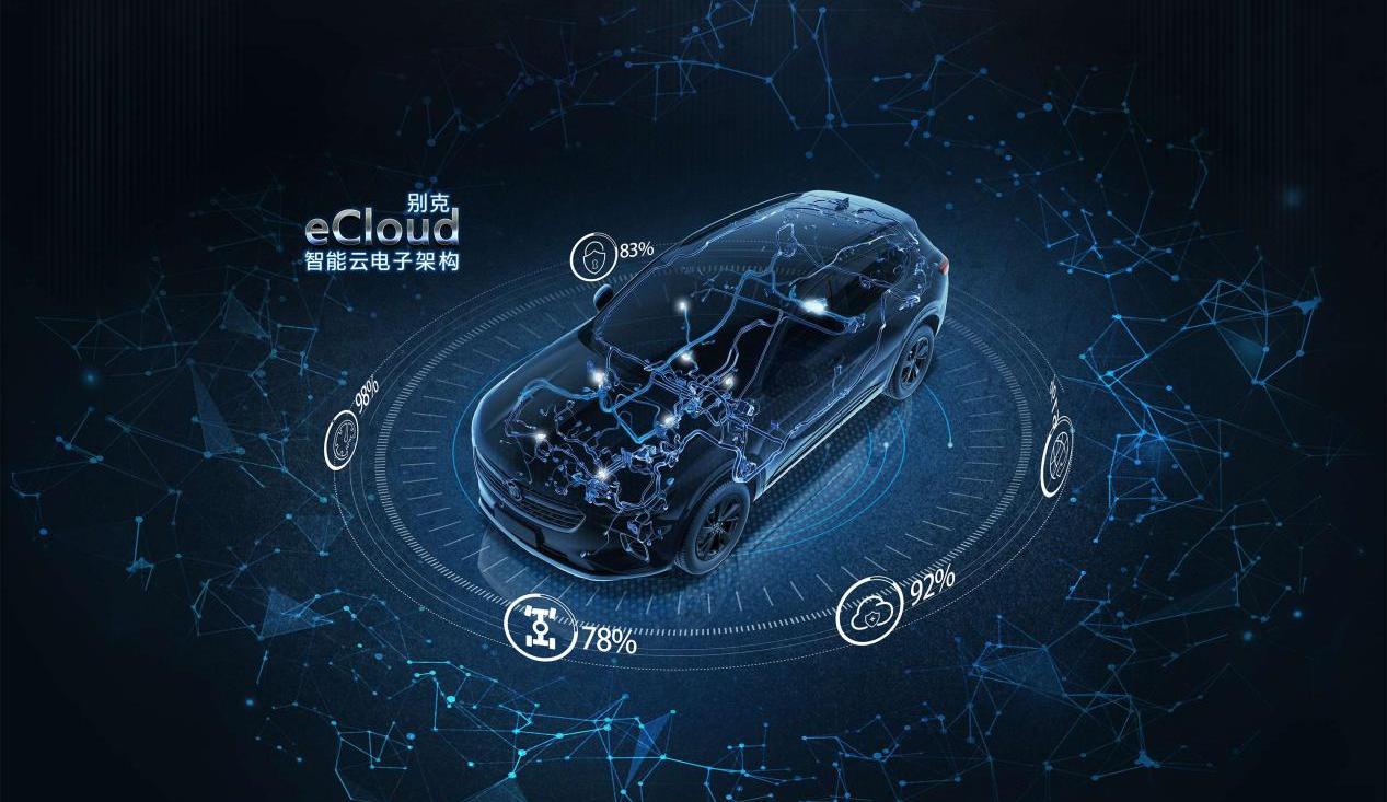 别克昂科威国际车型,新款别克昂科威s实车曝光