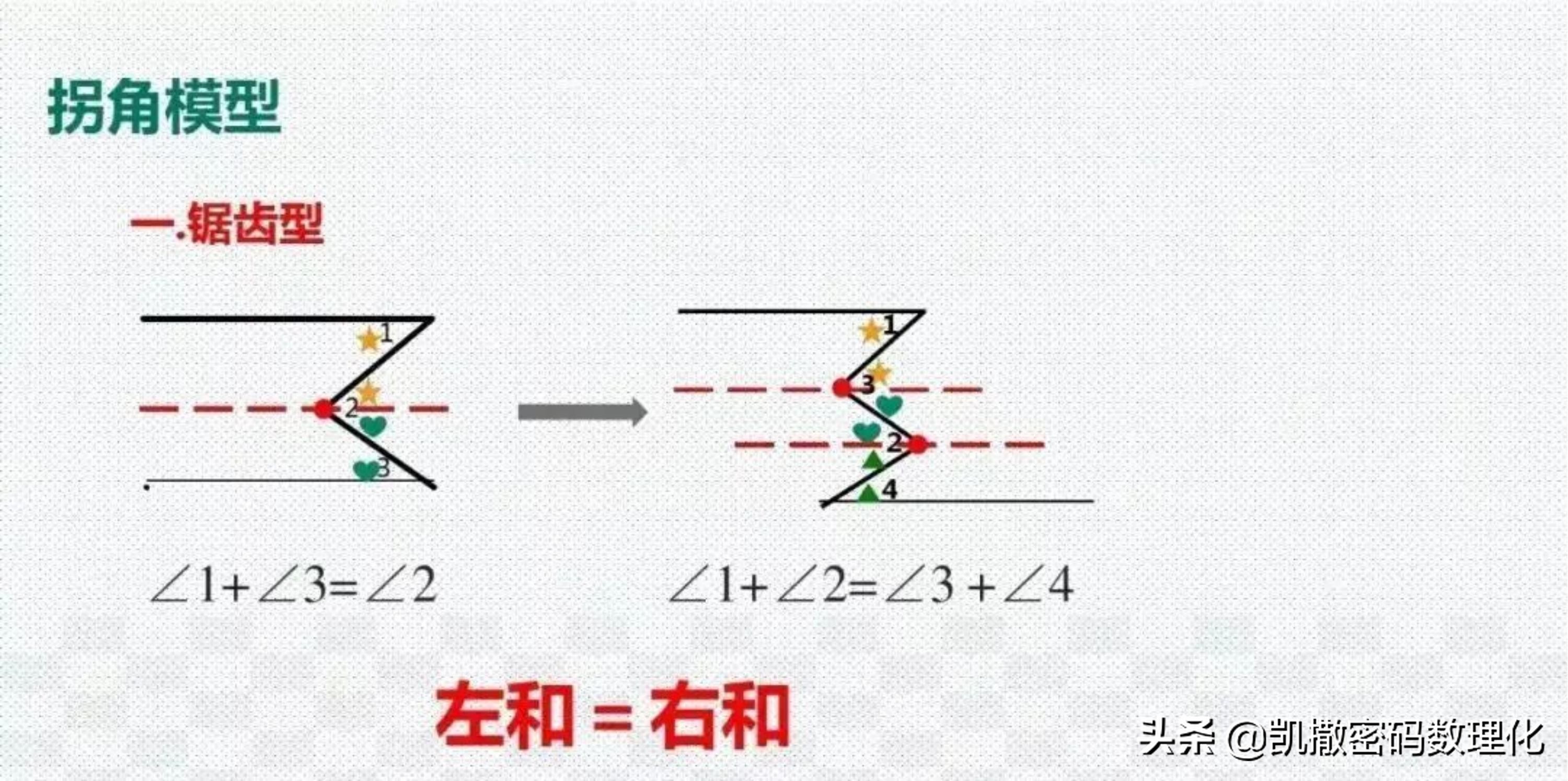 熬了整整七夜!终于把初中数学1-6册几何模型浓缩成70张高清大图
