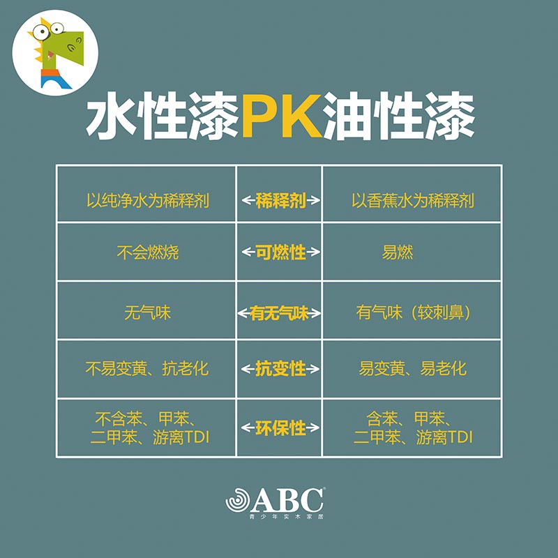 儿童家具定制家具,给孩子定制家具