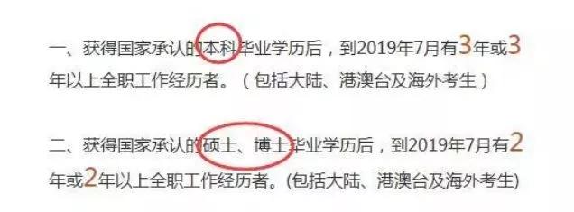 大专毕业满5年可以报考mba吗,大专毕业能报考国内哪些学校的mba
