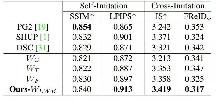 你跳街舞的样子,你跳宅舞的样子视频