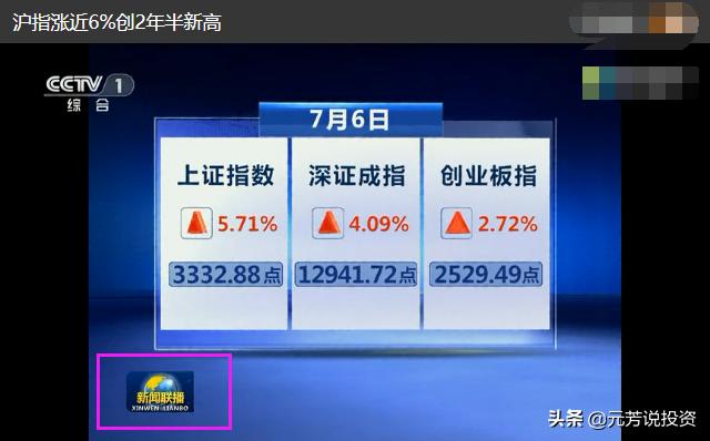 新闻联播a股为什么大涨,新闻联播点名a股