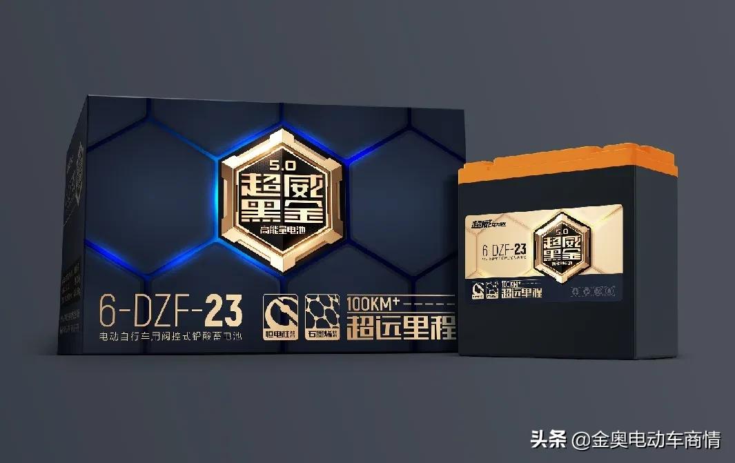 超威技术创新,超威黑科技有哪些