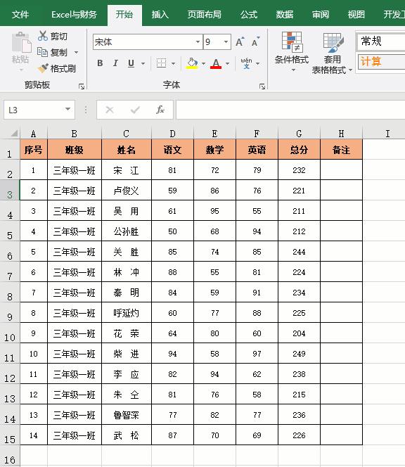 ctrl键的26字母快捷键用途,怎么快速记住26个字母键