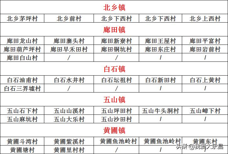 涔愭槍鐢靛晢鏈嶅姟涓績鐢佃瘽鍦板潃,闊跺叧涔愭槍鐢靛晢骞冲彴