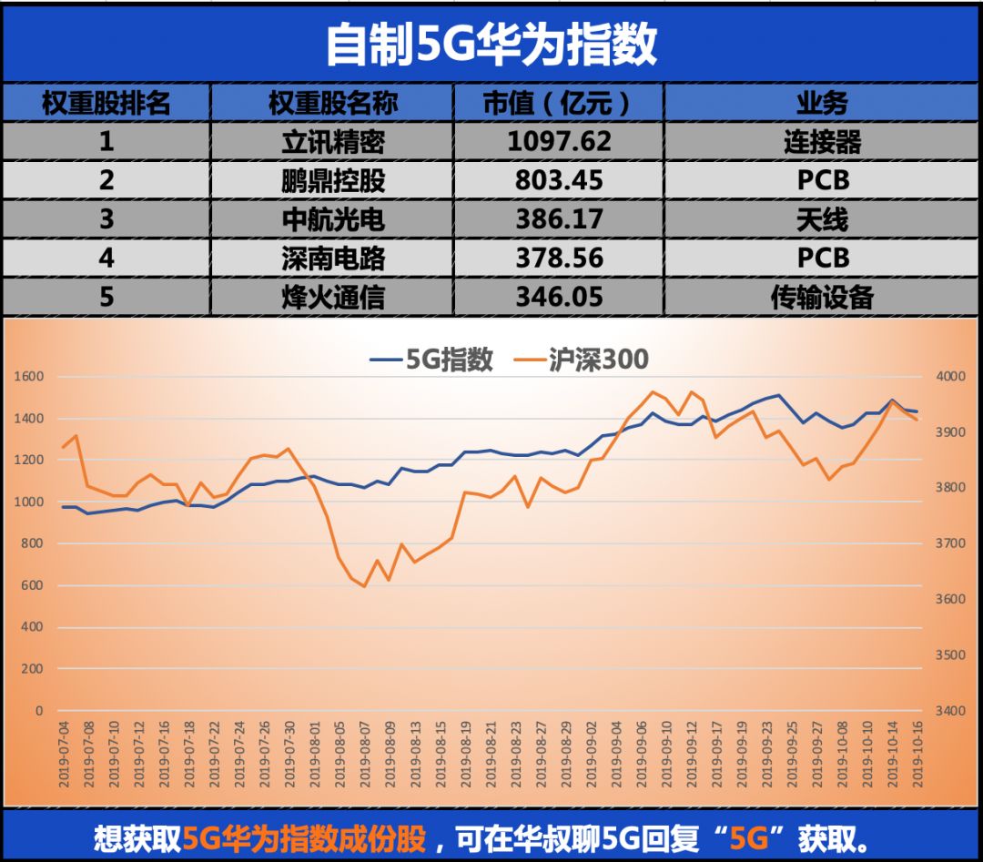 电信号携号转网到移动怎么操作,中国移动携号转网如何操作