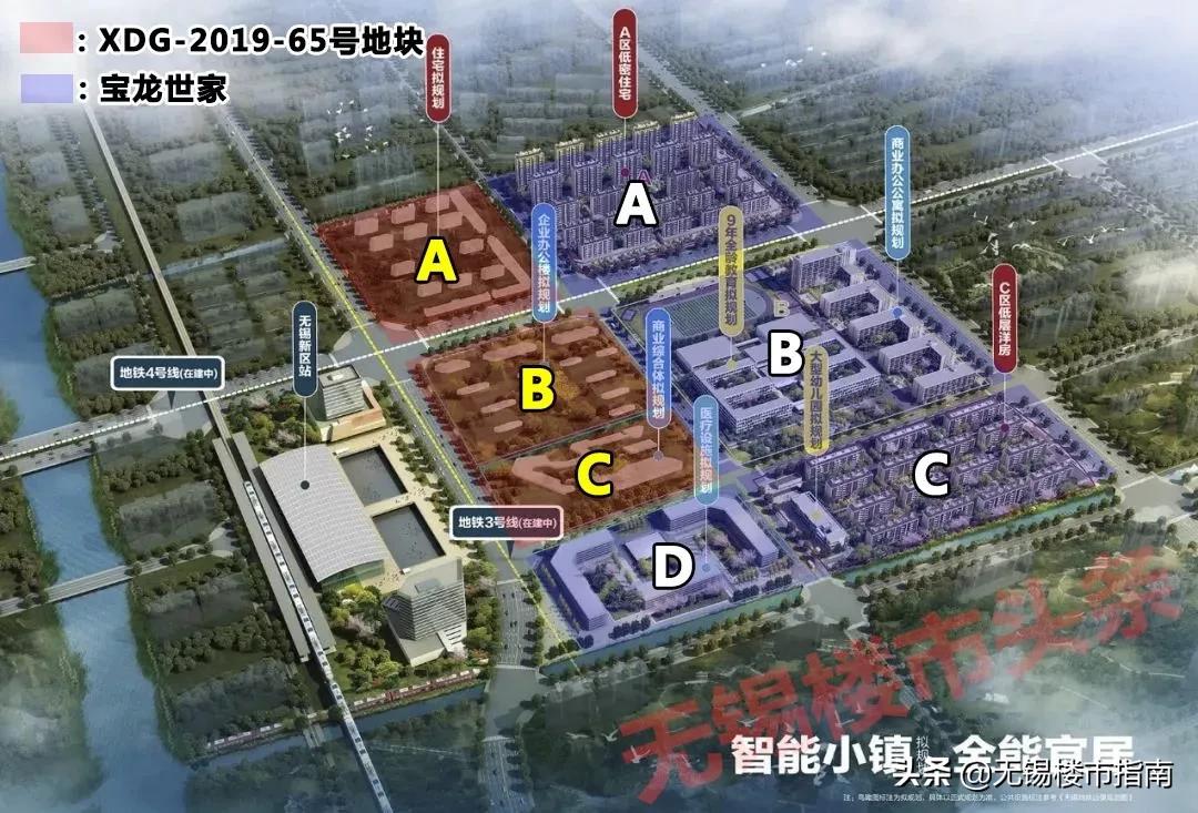 九部门联合整治房价,2021年无锡8月土拍对房价的影响