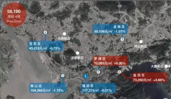 惠阳地铁14号线惠阳几个站,粤港澳大湾区深圳房价