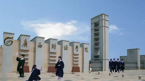 广西财经学院预科班怎样选专业,广西财经学院2023各专业分数线