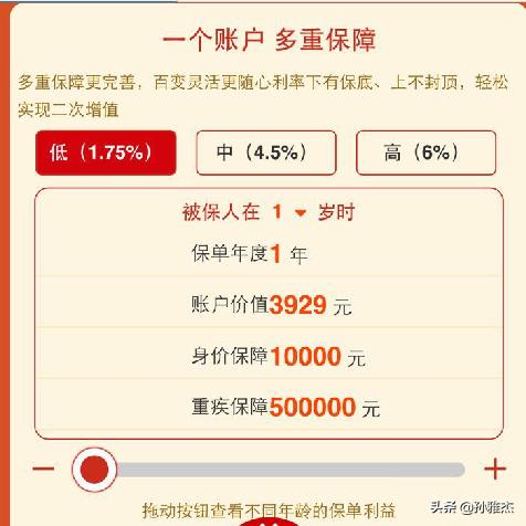 中国平安保险智慧星万能型,平安智慧星交5000满15年怎么返钱