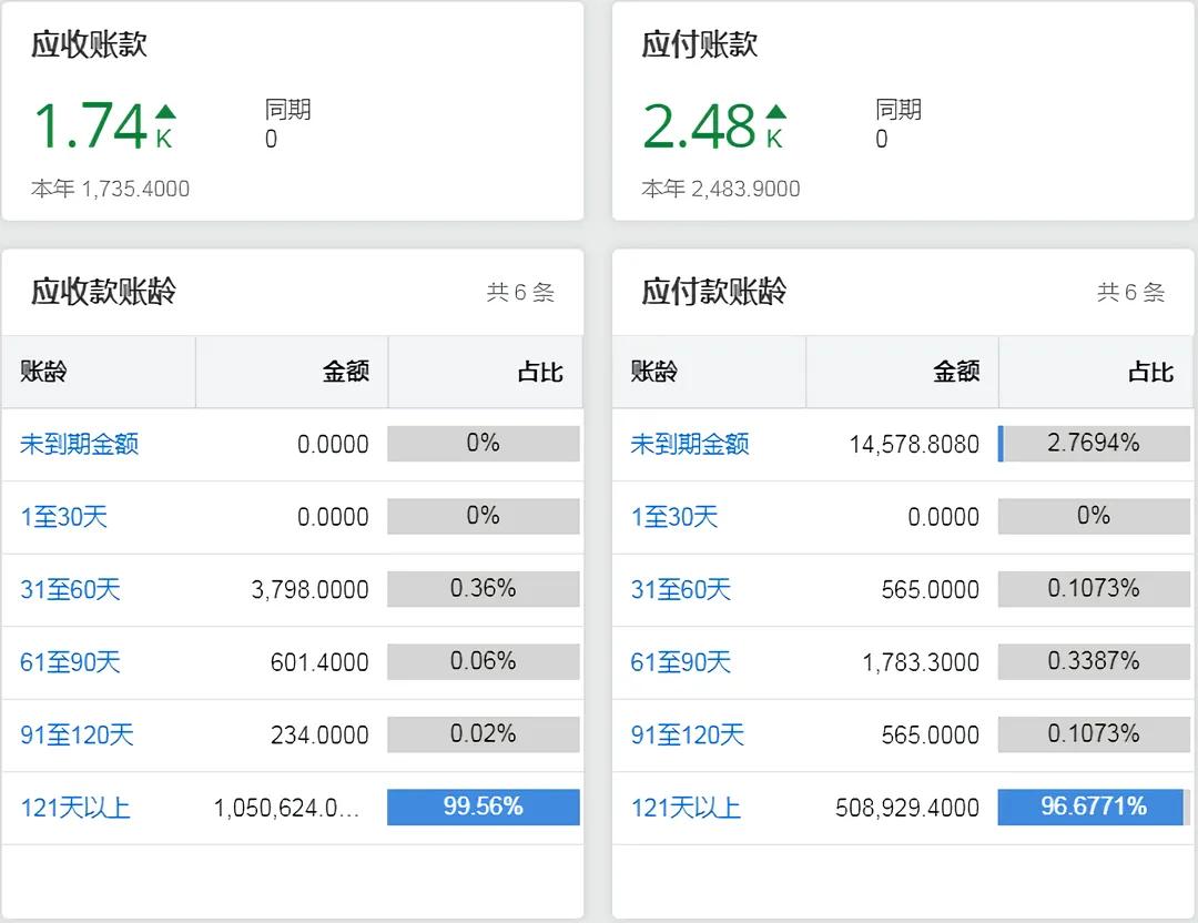 普实股份深度分析,普实AIO5