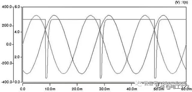 怎样判别电缆规格,怎么看电缆电压等级和高度