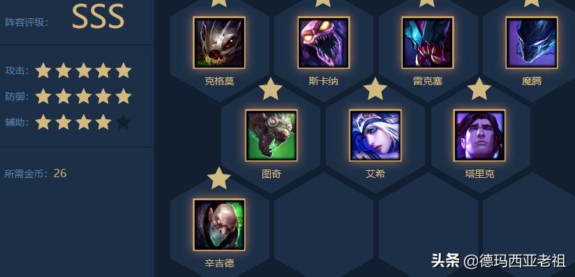 新赛季云顶之弈如何吃烂分,云顶之弈比较稳定的烂分阵容