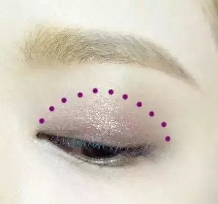 九种不同的眼影的上妆配色方法,眼影的正确涂法你学会了吗