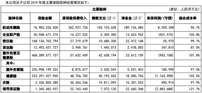 人保助粒贷官司,人保助贷险有风波吗
