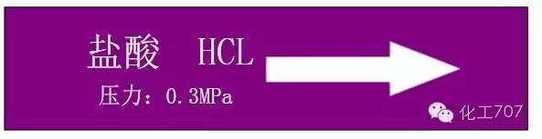 工业循环水管道是什么颜色,工业管道颜色及标识规范国家标准