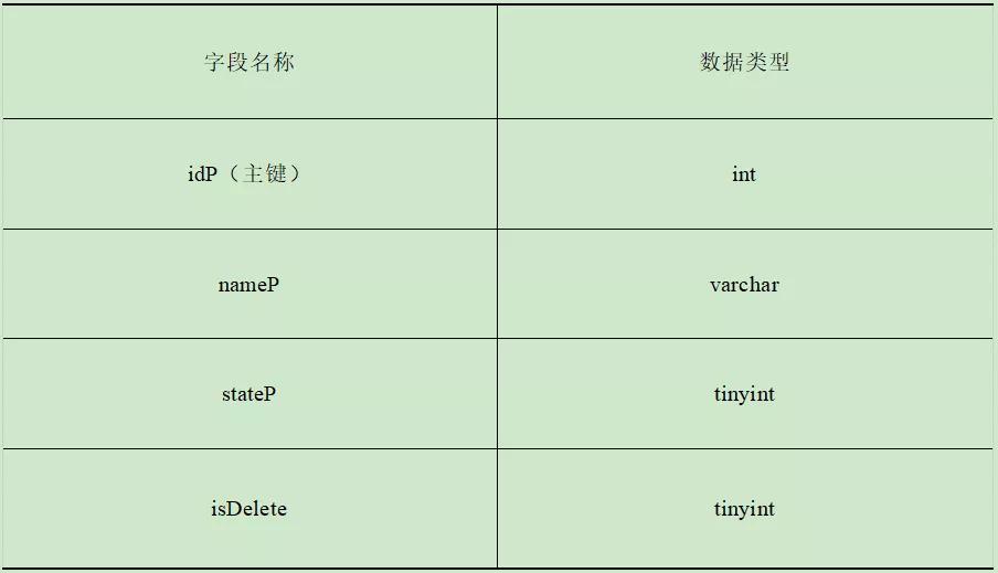 车站计算机联锁系统结构分析,铁路计算机集中联锁的结构和功能