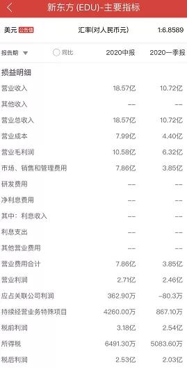 在线教育行业头部企业,重新和好