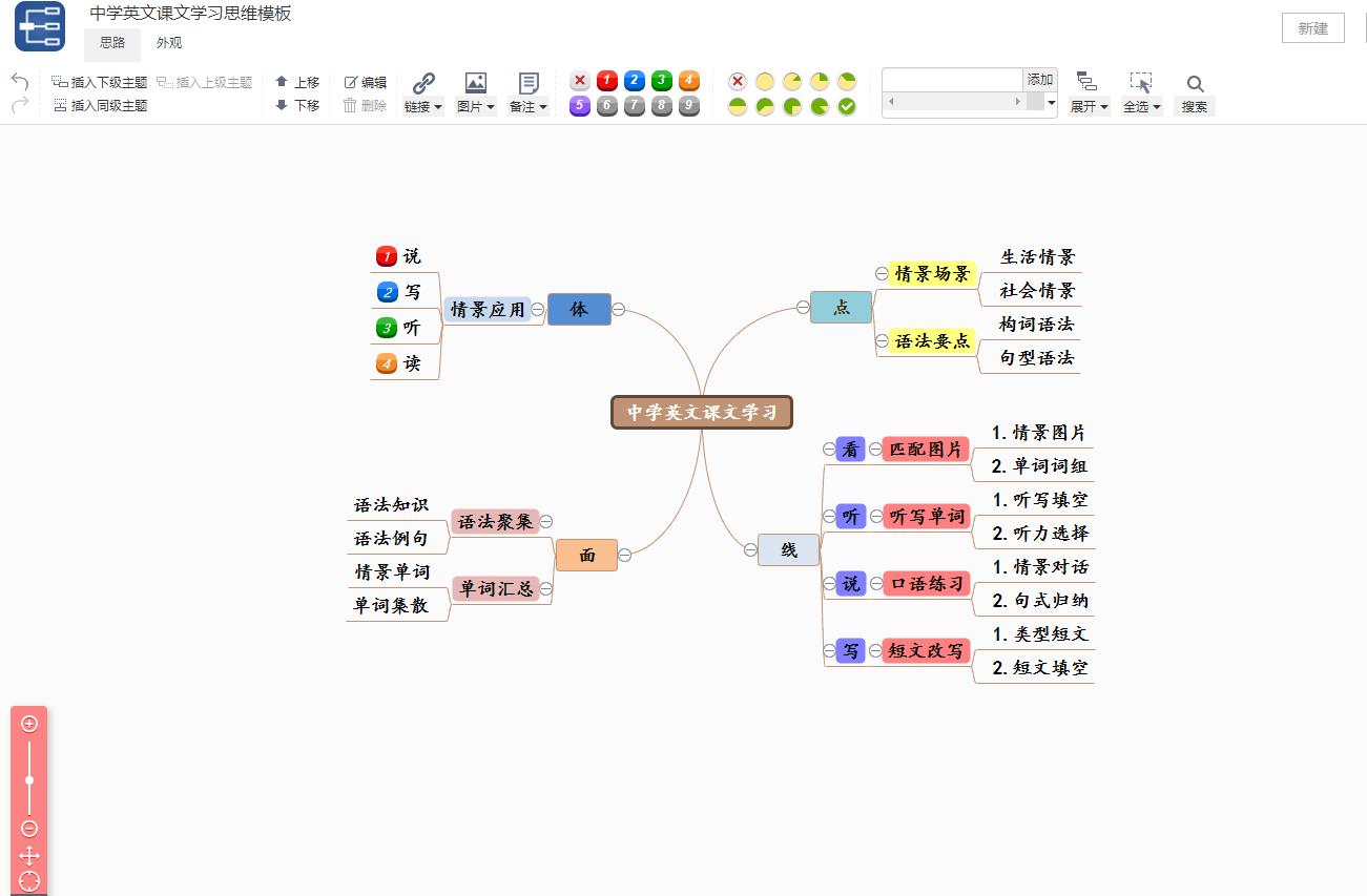 怪不得身边的朋友都在用这个办公网站，以后真的不用花费一分钱啦