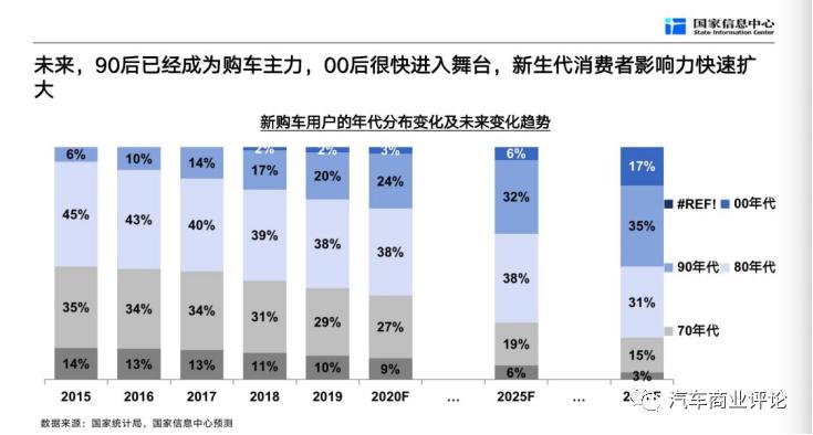 徐长明谈汽车企业,2018年汽车行业发展解读