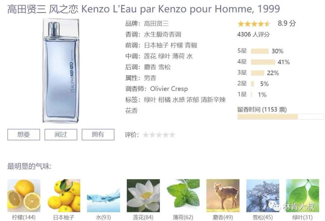 十大公认斩女香男士香水,夏天男士香水推荐