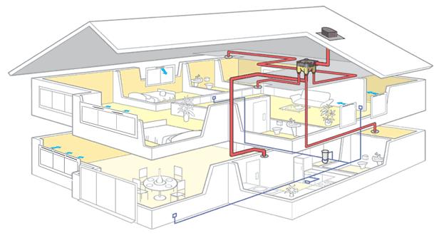水机中央空调安装注意事项,中央空调新风系统安装注意事项