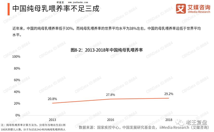 奶粉断供原因有哪些,外国奶粉为什么被抢