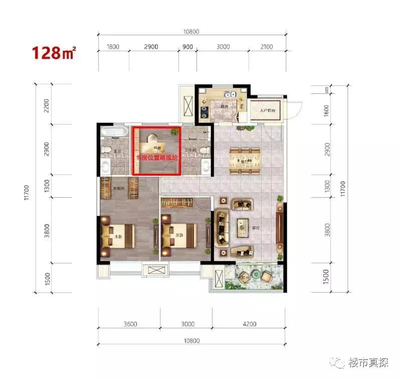 西安奥体中心华润置地项目,奥体华润置地未来城市的位置
