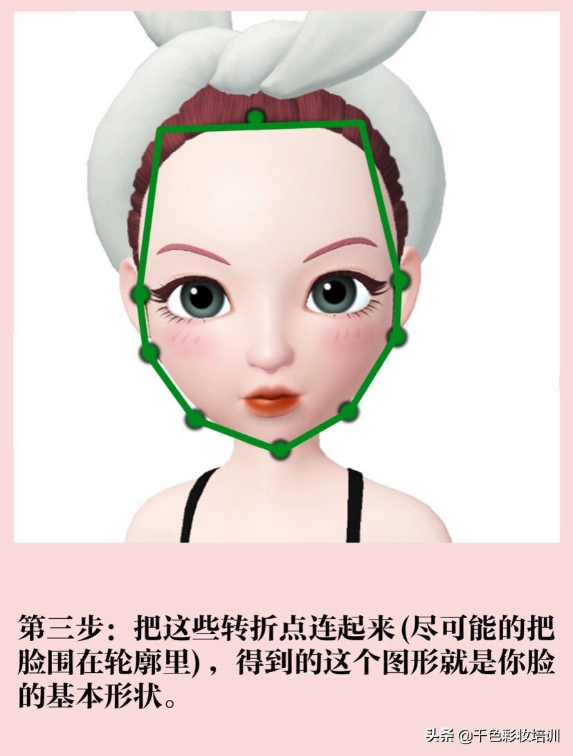 脸型测试测一测你适合什么发型,脸型测试你适合什么眉形