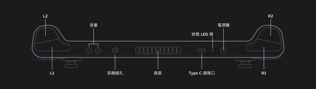 steam掌机最新多少钱,steam掌机国内什么时候上市了