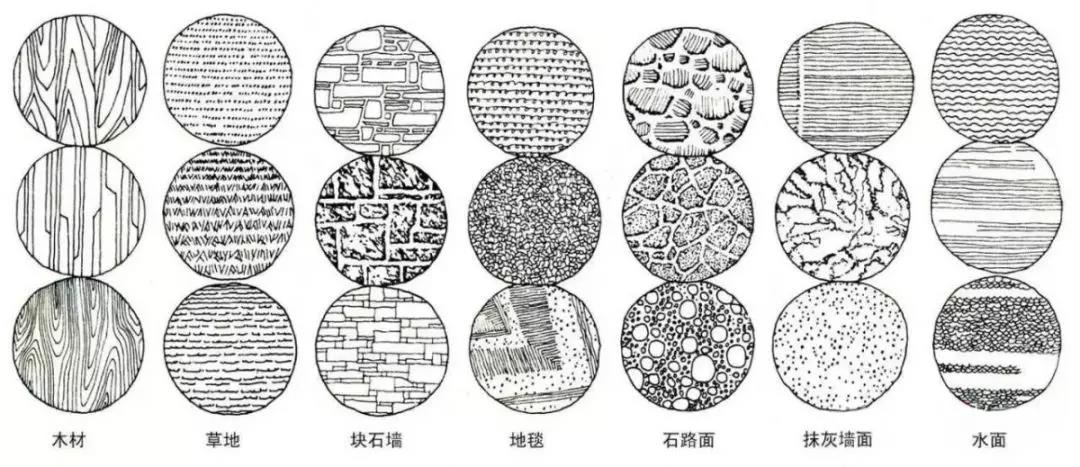 如何画线条的魅力,怎么学画线条