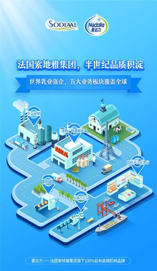 爱达力爱系列奶粉被召回原因,爱达力孕妇奶粉怎么样